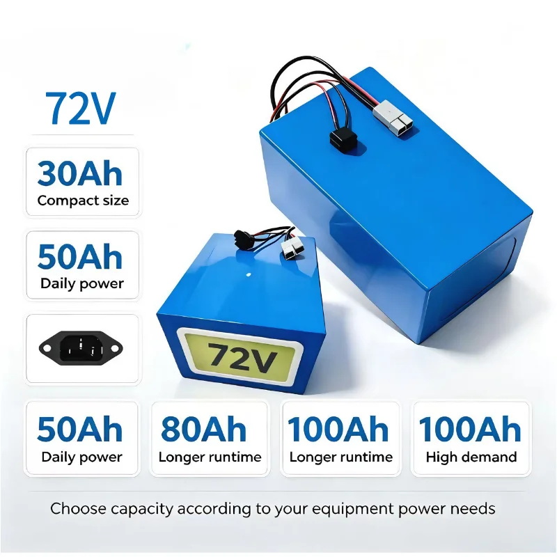 72V 40Ah Lifepo4 Battery Pack - XM 72V LiFePO4-Akkupack 30Ah 40Ah 50Ah