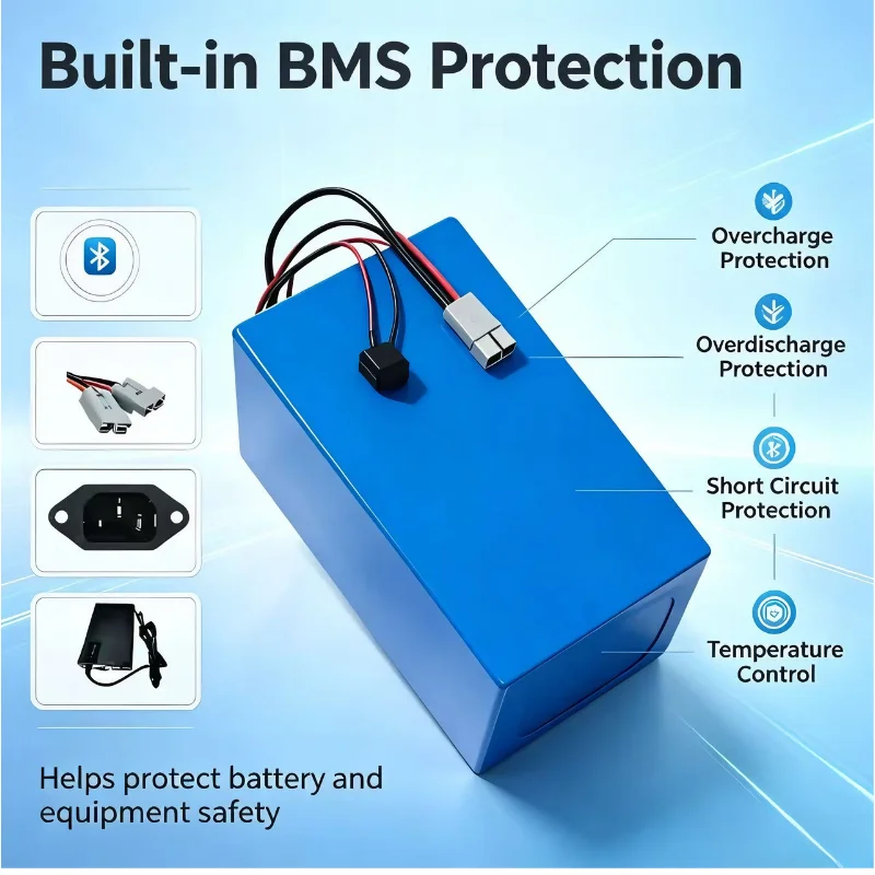 XM 72V LiFePO4-Akkupack 30Ah 4 – 72V 40Ah Lifepo4 Battery Pack Bewertung und Preis