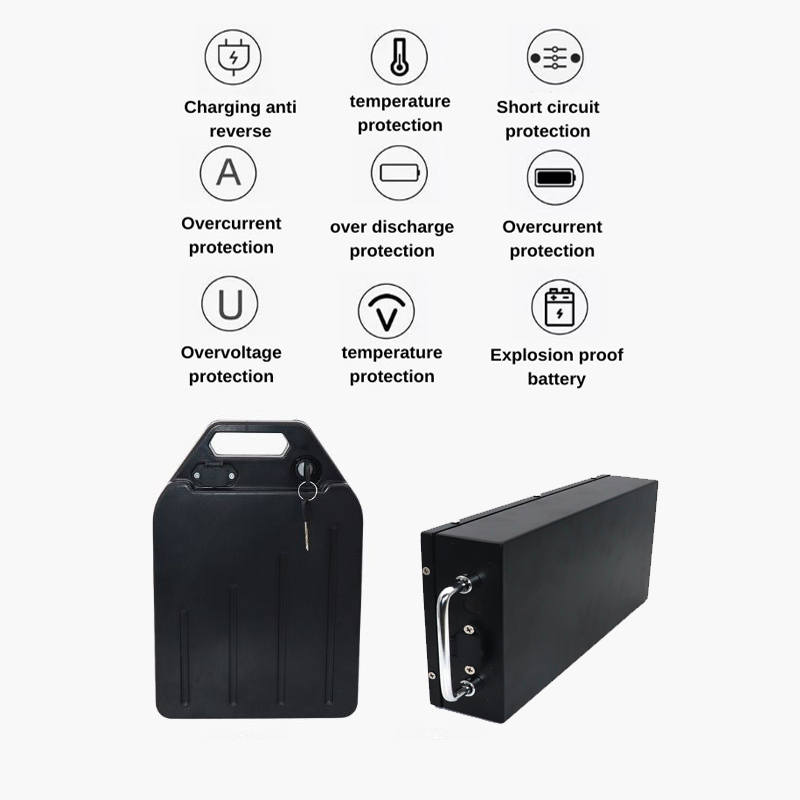 🏷 ✅ 🏷 ✅ 🏷 ✅ Harley Citycoco 60 – 60V 50Ah Electric Scooter Battery Bewertung und Preis